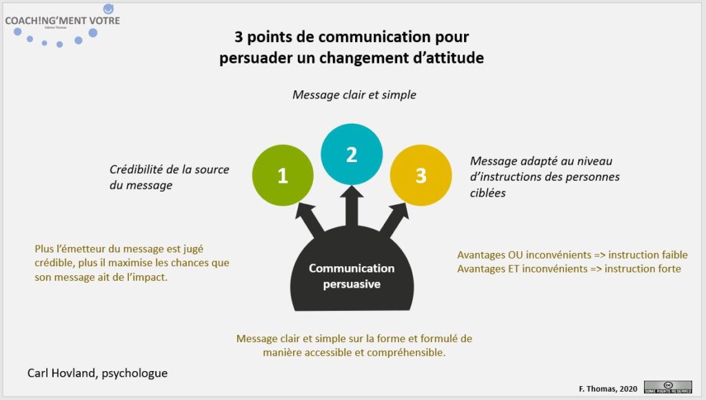 Coaching; Coach; Coach Nantes; Développement personnel; Développement professionnel; Développement d'équipes; Coach professionnel; Communication; Persuasion; Equipe