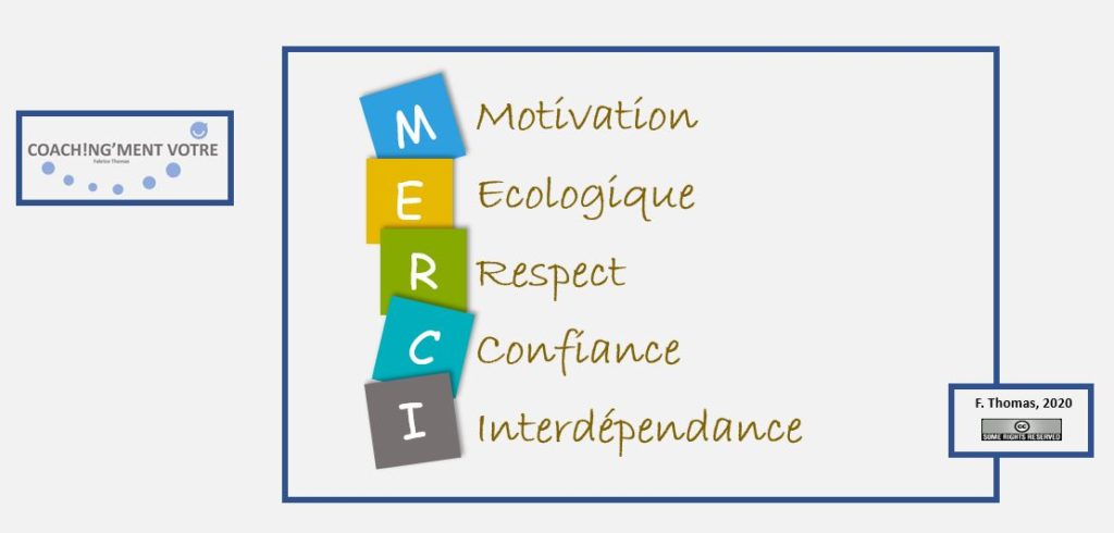 Coaching; Coach; Coach Nantes; Développement personnel; Développement professionnel; Développement d'équipes; Management; Manager; Reconnaissance; Gratitude; Motivation; Écologique; Respect; Confiance; Interdépendance; Coopération; Coachingmentvotre; Coach professionnel