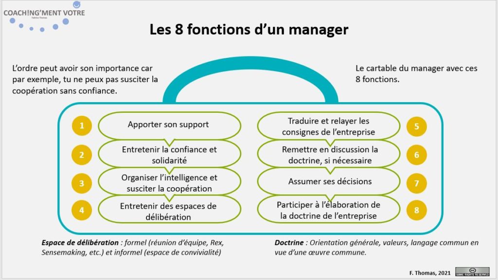 Coaching; Coach; Coach Nantes; Développement personnel; Développement professionnel; Développement d'équipes; Management; Manager; fonctions; Coopération; Délibération; Performance; Coachingmentvotre