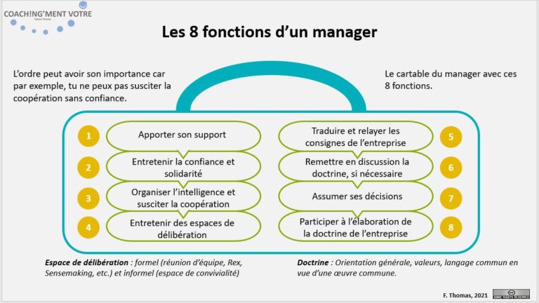 les-8-fonctions-d-un-manager-coach-ng-ment-v-tre