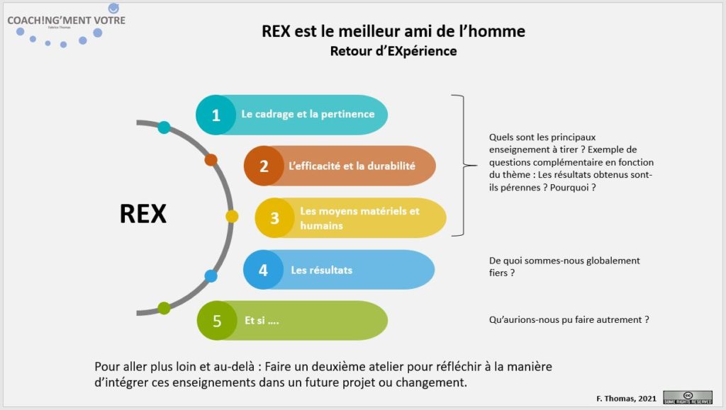 Coaching; Coach; Coach Nantes; Développement personnel; Développement professionnel; Développement d'équipes; coachingmentvotre; rex; manager; management; atelier; intelligence collective; expérience