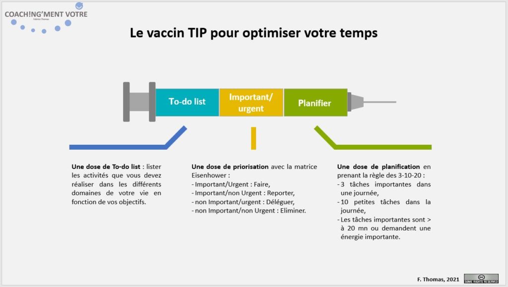 Coaching; Coach; Coach Nantes; Développement personnel; Développement professionnel; Développement d'équipes; Management; Manager; Coachingmentvotre; Gestion du temps; Optimisation; Productivité