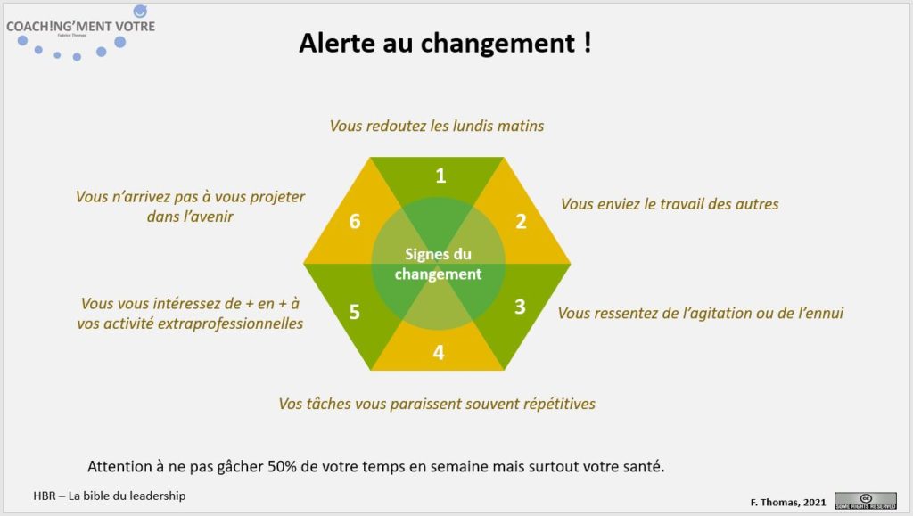 Coaching; Coach; Coach Nantes; Développement personnel; Développement professionnel; Développement d'équipes; Coachingmentvotre; Changement; Burnout; Entreprise