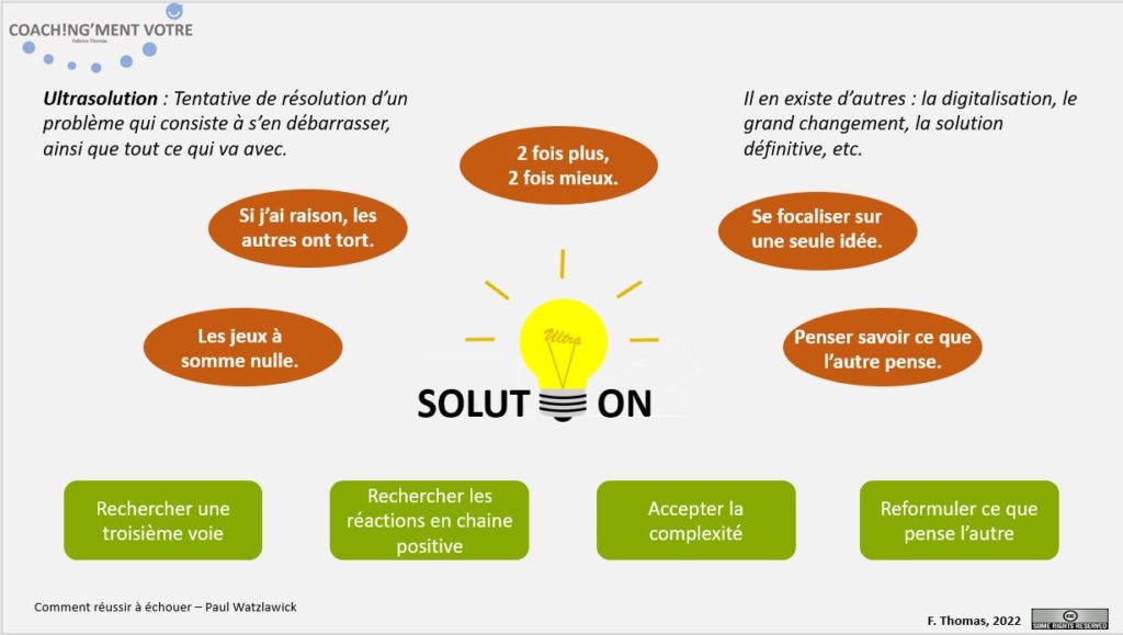 Coaching; Coach; Coach Nantes; Développement personnel; Développement professionnel; Développement d'équipes; Ultrasolution; Echec; Echouer; Coachingmentvotre; Problème; Management; Manager