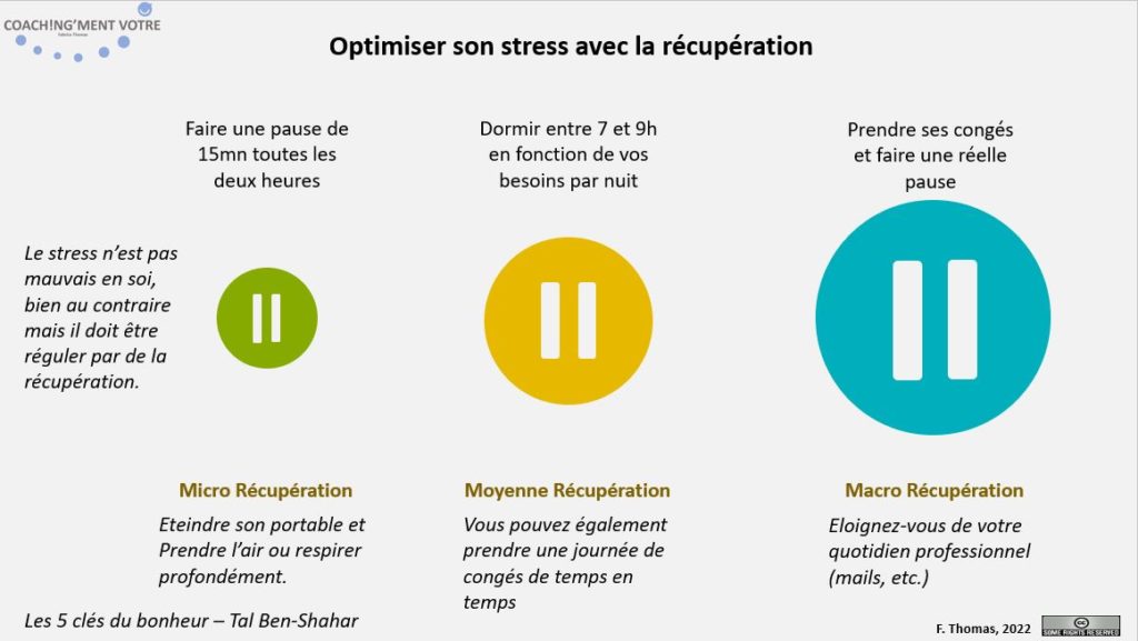 Coaching; Coach; Coach Nantes; Développement personnel; Développement professionnel; Développement d'équipes; Stress; Récupération; Coachingmentvotre; Pause; Optimiser