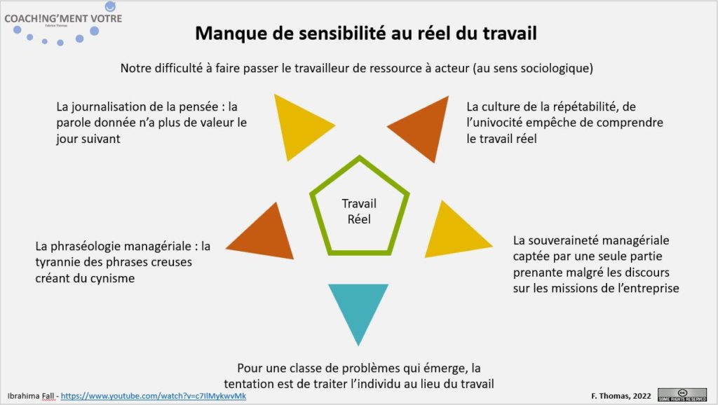 Coaching; Coach; Coach Nantes; Développement personnel; Développement professionnel; Développement d'équipes; Coachingmentvotre; Réalité du travail; Culture de répétabilité; Journalisation de la pensée; Souveraineté managériale; Phraséologie managériale; Management; Travail réel