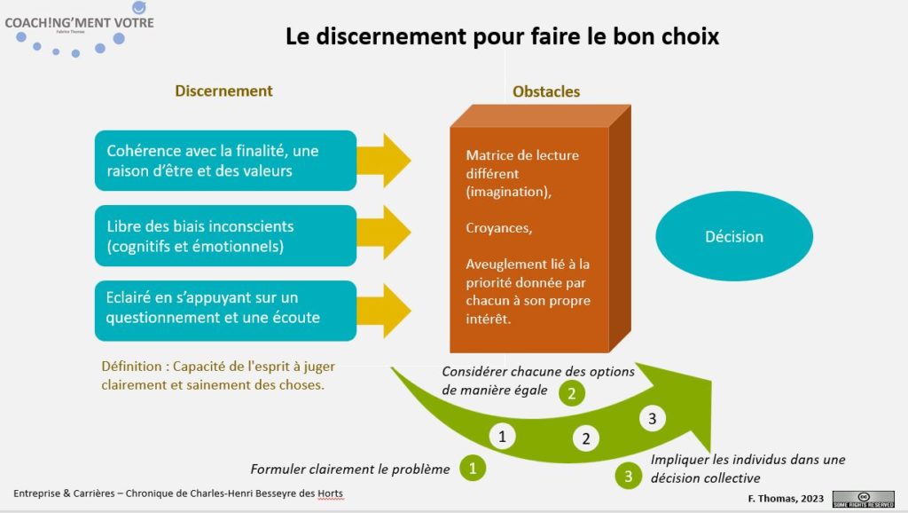 Coaching; Coach; Coach Nantes; Développement personnel; Développement professionnel; Développement d'équipes; Coachingmentvotre; Management; Manager; Discernement; Décision; Problème