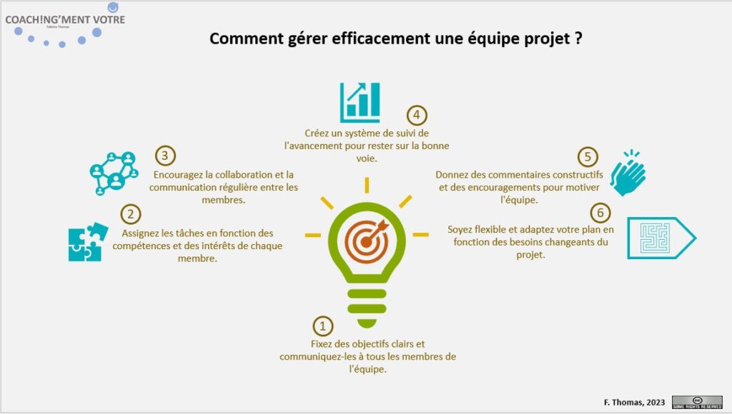 Coaching; Coach; Coach Nantes; Développement personnel; Développement professionnel; Développement d'équipes; Coachingmentvotre; Projet; Efficacité équipe; Equipe projet; Management; Manager; Chef de projet; Directeur de projet; Manager de projet; Confiance